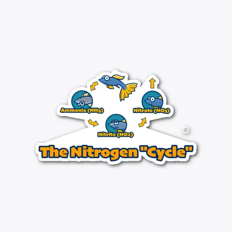 The Nitrogen "Cycle"